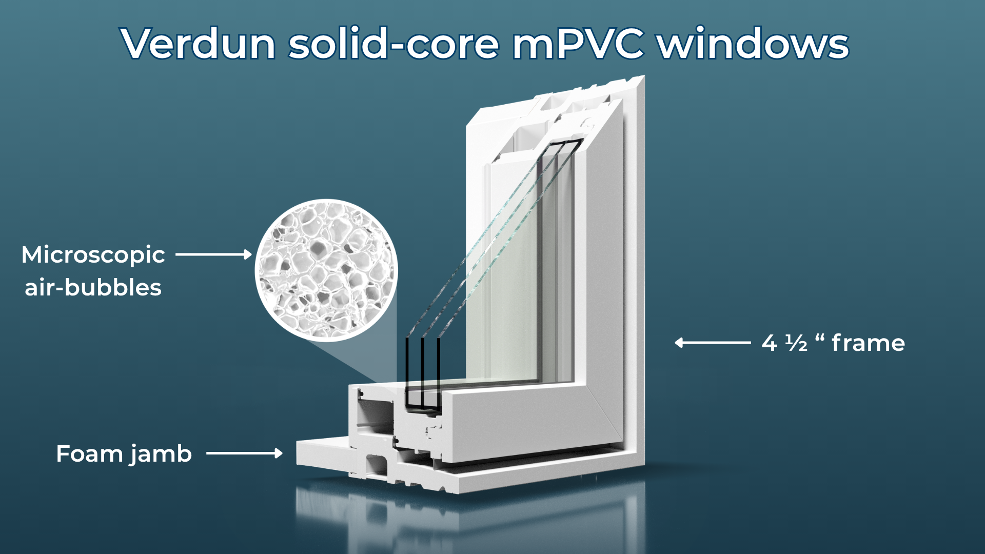 Verdun solid-core RevoCell casement window