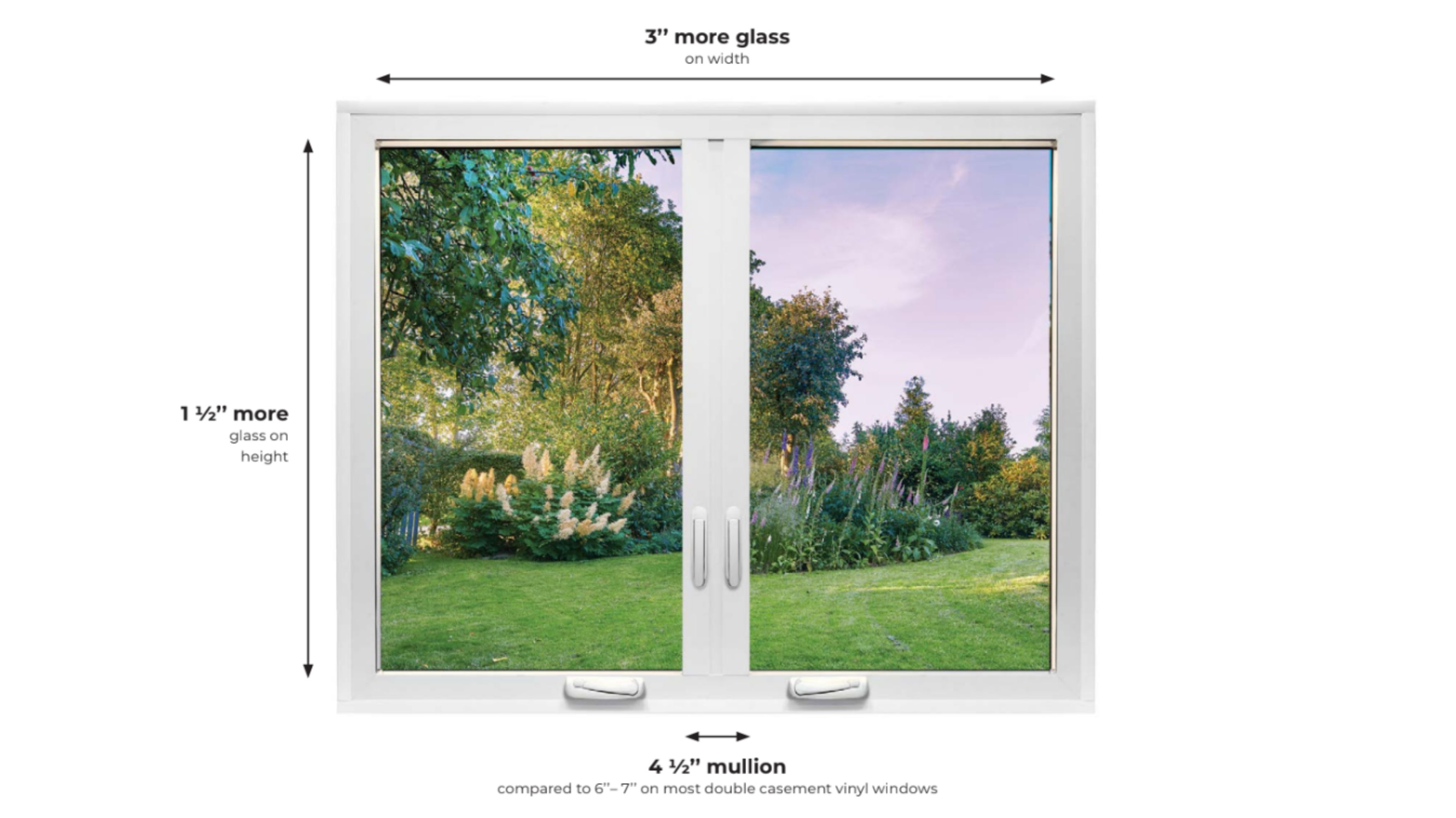 Window with integrated mullion dividing two sashes within a single window frame, with mullion callout label